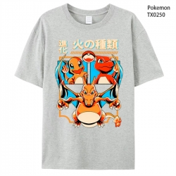 Pokemon Anime peripheral print...