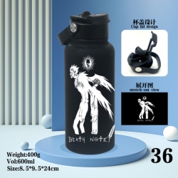 Death note Anime peripheral ne...