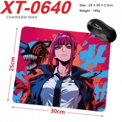 Chainsaw man Anime peripheral ...