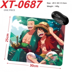 One Piece Anime peripheral new...