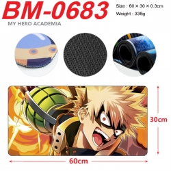 My Hero Academia Anime periphe...