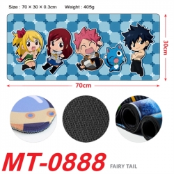 Fairy tail Anime peripheral lo...