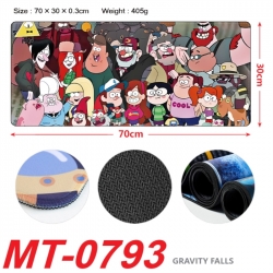 Gravity Falls Anime peripheral...