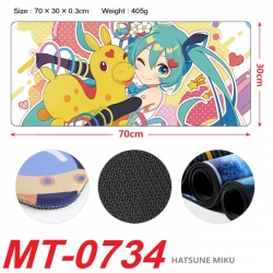 Hatsune Miku Anime peripheral ...