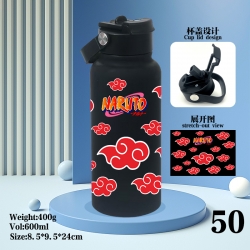 Naruto Anime peripheral new dr...