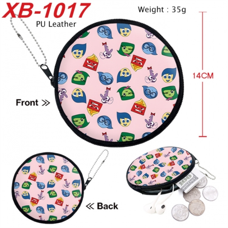 Inside Out Anime PU leather material circular zipper zero wallet 14cm