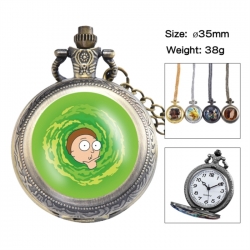 Rick and Morty Anime periphera...