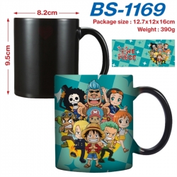 One Piece  Anime high-temperat...