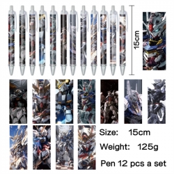 Gundam Anime peripheral studen...