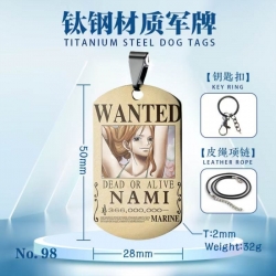 One Piece Anime peripheral tit...