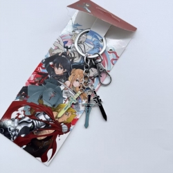 Sword Art Online Animation met...