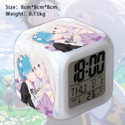 Re:Zero kara Hajimeru Isekai S...