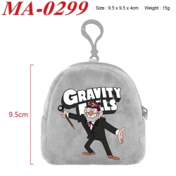 Gravity Falls Anime cartoon pl...