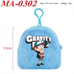 Gravity Falls Anime cartoon pl...