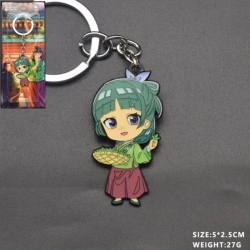 The Apothecary Diaries Hardwar...