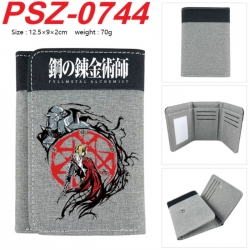 Fullmetal Alchemist Anime colo...