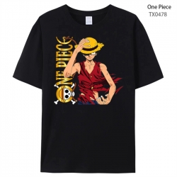 One Piece Anime peripheral pri...