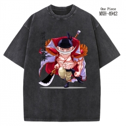 One Piece Anime peripheral pur...